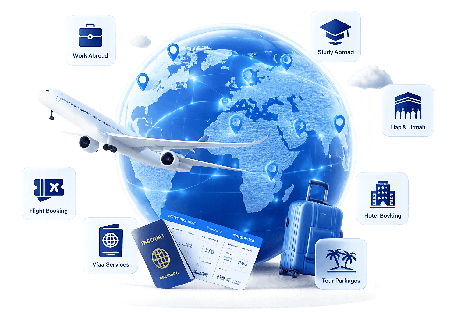 Visa Processing